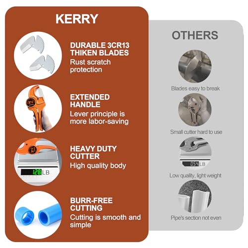 Kerry PVC Pipe Cutter, Up to 2-1/2" Ratcheting Heavy-Duty PEX POLY PE Plastic Hoses and Plumbing Tube Cutting Tool, Stainless Steel Blades, Thicken Aluminum Body Efficient Extended Handle - Image 6
