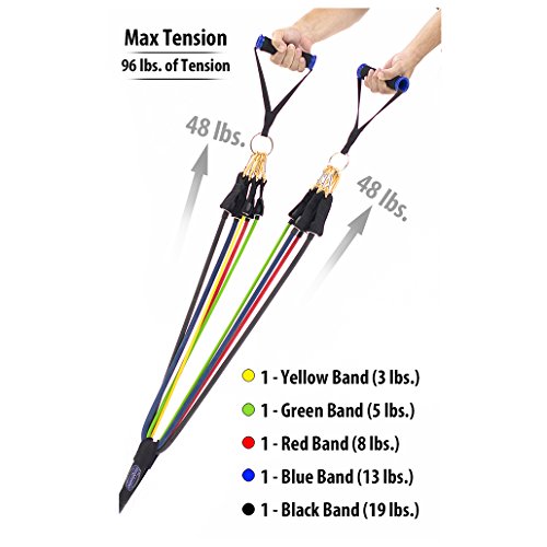 Bodylastics Resistance Band Set - Resistance Bands with Handles, Ankle Straps, Door Anchor, Carry Bag - Heavy-Duty… - Image 3