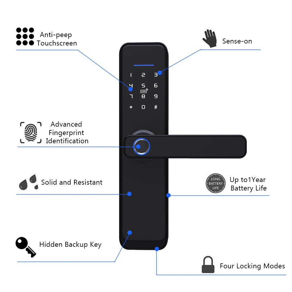 Fingerprint Door Lock, 4 in 1 Electronic Security Smart Door Lock with Fingerprint/Card/Password/Key Unlock Waterproof Theft Lock