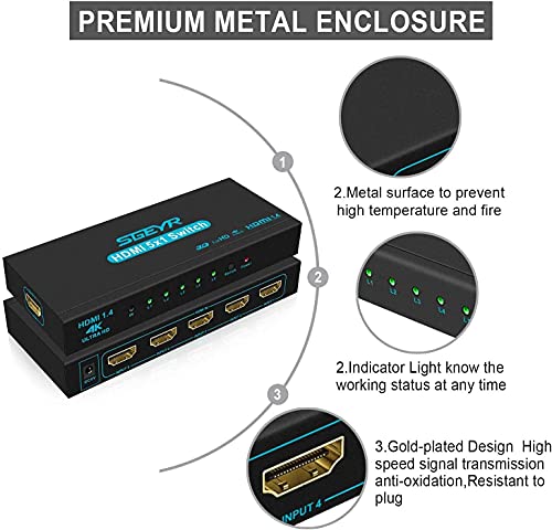HDMI-Umschalter SGEYR für 5 Geräte mit Fernbedienung