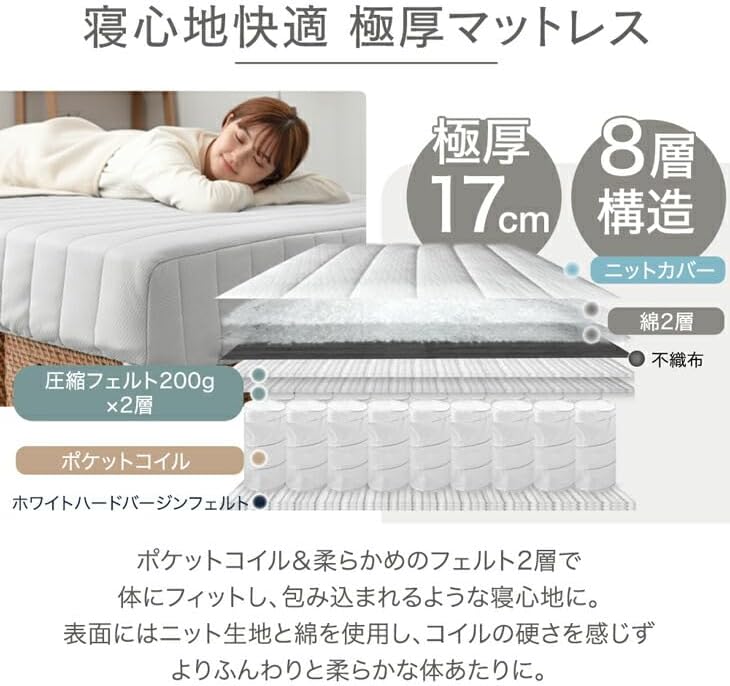 ポケットコイル シングル カバーリング 脚付きマットレスベッド シングルベッド 脚付きベッド 足つきマットレス 足 【単体】