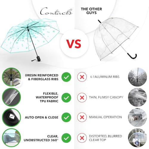 Image of Contacts Transparent Windproof Travel Waterproof Canopy, Strong Fiberglass Frame Portable Umbrella for Rain