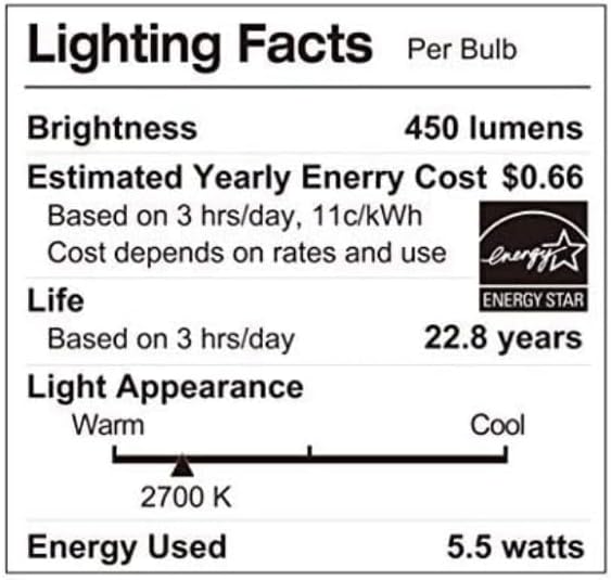 Miniatura 2 de GE Lighting 105646 - Bombilla LED para cultivo hortícola (1,9 W, para frutas y flores, color blanco, forma A19)
