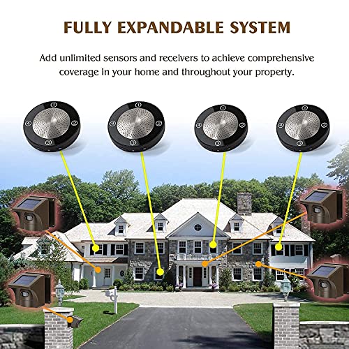 Emacros 1/2 Mile Long Range Solar Wireless Driveway Alarm Outdoor Weather Resistant Motion Sensor & Detector-Security Alert System-Monitor & Protect Outside Property #TOP4
