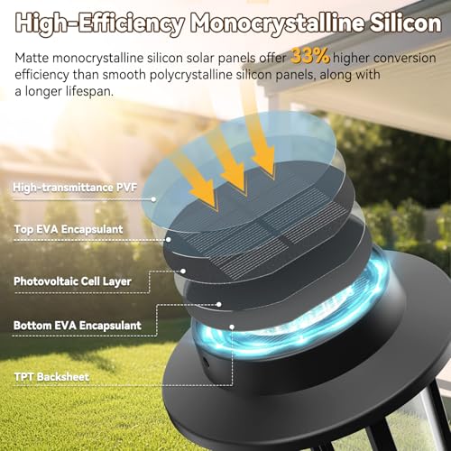 TuyLuxe Solar Lanterns Outdoor Waterproof, Upgraded Flickering Flame Solar Lights Outdoor, Solar Powered Lanterns Decorative, Hanging Solar Lantern for Garden Yard Patio Path Porch Tree Decor 2 Pack — view 4
