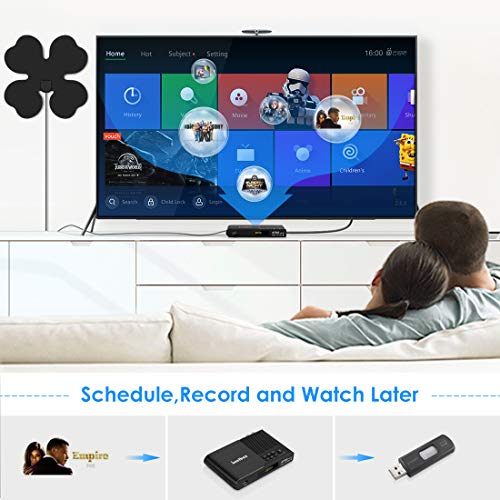 Digital Converter Box for Analog TV, HDTV Set Top Box for HD 1080P, ATSC Tuner with Recording PVR, Live TV Shows, USB Multimedia Playback, TV Tuner Function (2020 Update Version)