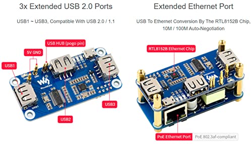HUB HAT USB PoE Ethernet Raspberry Pi Zero carte alimentation réseau RJ45 - 4