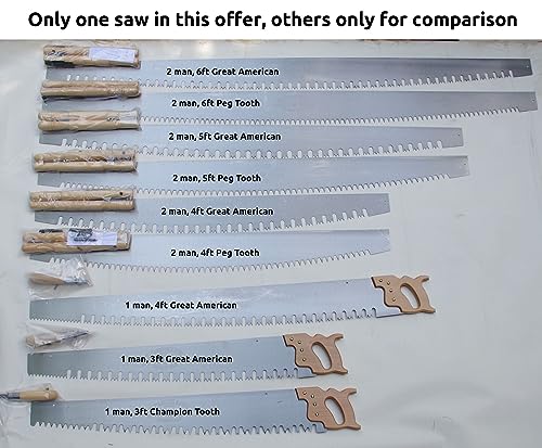 Lynx 5' Two Man Crosscut Saw