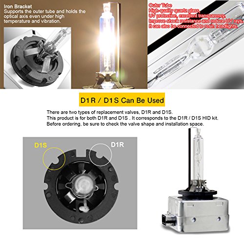 D1S Xenon Brenner WinPower 35W Bi Xenon Scheinwerfer
