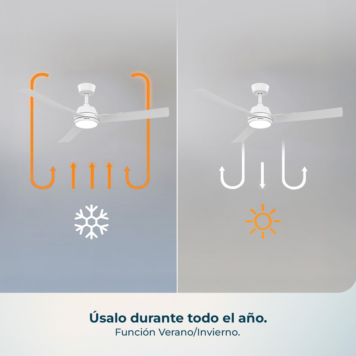 Cecotec Ventilador de Techo con Luz EnergySilence Aero 452 QuickSnap White. 30W, Motor DC, Diámetro 52" (132cm), 3 Aspas, 3 Tonos LED, Mando a Distancia, Temporizador, Montaje Rápido con un “Click” | Fernbedienung, Timer bis 8 Std., 6 Geschwindigkeitsstuf