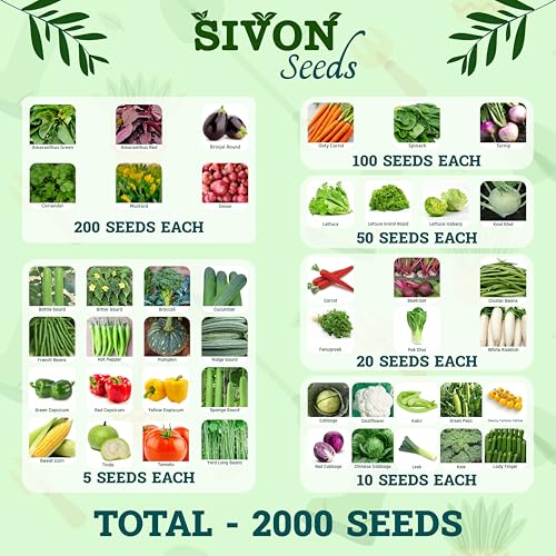 Image of SIVON Vegetable Seeds for Home Garden (45 Variety), Hybrid Vegetable Seeds Combo Pack (1900+ Seeds), Vegetable Seeds For Gardening and Pots