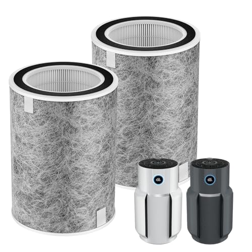 Doifyn HP201 HP202 Replacement Filter 2Pack Compatible with Shark HP200 ...