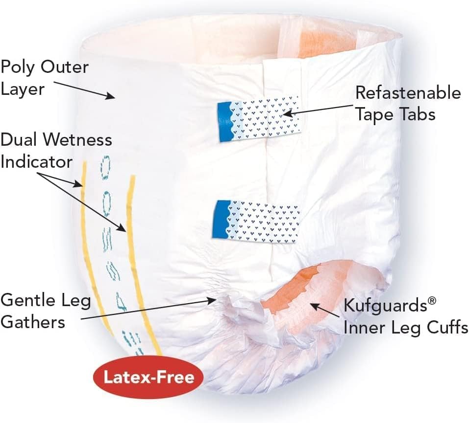 Tranquility Slimline Original Adult Disposable Brief, Adult Medium, Incontinence Care with a Slimmer Fit, Peach Mat Core & Kufguard Technology for Max Comfort, Latex-Free, 20.4oz Capacity, 96ct Case - Image 3