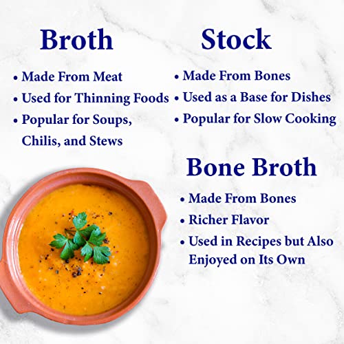 Kitchen Basics Unsalted Vegetable Stock thumb #7