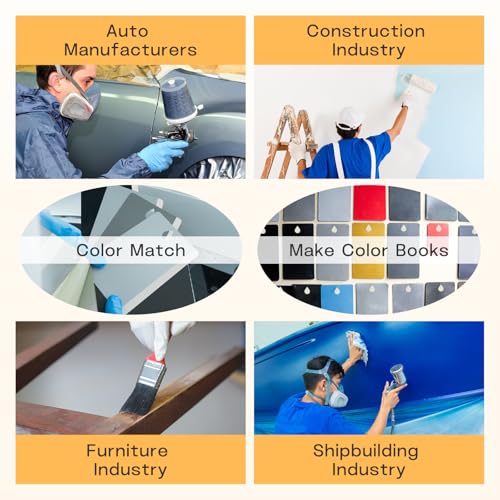 Image of 100pcs Tinplate Paint Color Matching Spray Out Cards Paint Test Panels Automotive Sprayout Cards for Coating Paint