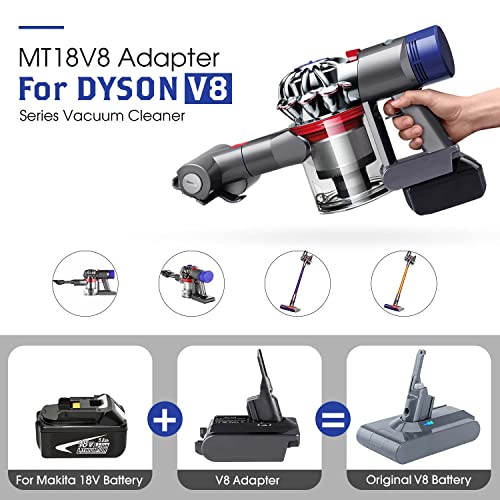 Btrui For Dyson V8 Sv10 Battery Adapter For Makita 18V Lithium Battery To For Dyson V8 Animal Fluffy Motorhead Handheld Vacuum Converter (Mt18V8 Adapter Only) #TOP1