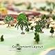 Toddmomy 5 Stück Modellbau Bäume: Miniatur Diorama Modellbau Bäume Kunstbaum Für Miniatur Feengarten Zubehör Modelleisenbahn Landschaft