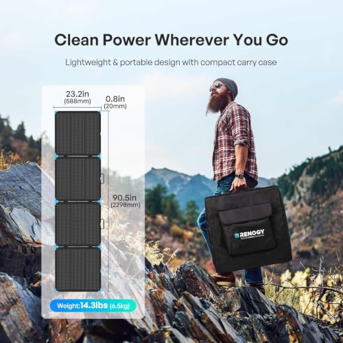 Renogy 220W Portable Solar Panel - image 2
