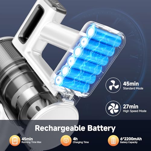 Image of BSNAW Cordless Vacuum Cleaner for Home - Lightweight, Stick Vacuum Clean with Rechargeable Battery, Max 45Mins Runtime, 8 in 1 Handheld Vacuum for Hardfloor & Carpets Pet Hair, White