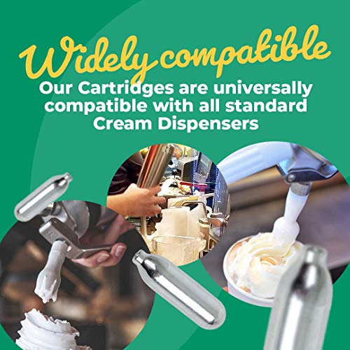 The 25 Best Special Blue Whip Cream Chargers of 2024 [Verified