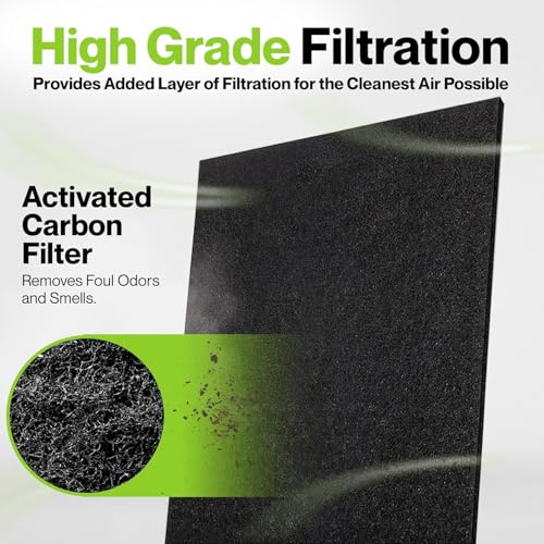 Image of Durabasics 8-Pack Pre-Filters for Honeywell HPA300 Replacement Filters, Compatible with Honeywell Prefilter A, Filter A, HPA300 Prefilter and HRF-AP1 Replacement