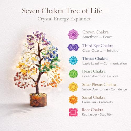 Image of Jayshree Om VedicVastu 300 Beads Seven Chakra Tree - Gift for Positive Energy & Healing | Feng Shui Seven Chakra Tree of Life with Crystals and Stones| Home Decor for Living Room and Spiritual Spaces