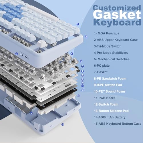 Image of YUNZII B87 Wireless Mechanical Keyboard,QMK /VIA Programmable,TKL Layout 87 Keys,BT /2.4G /USB-C,Hot Swap Gasket Mount RGB Backlit Gaming with Wrist Rest for Win /Mac (Blue Heart, Milk V2)