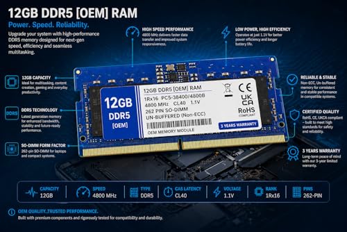 Image of 12GB DDR5 4800MHz OEM Laptop RAM Compatible with RAMAXEL [Key Specs: PC5-38400 /4800B | 262-Pin SO-DIMM | CL40 | 1Rx16 | 1.1V | Non-ECC] | 3 Years Seller Warranty