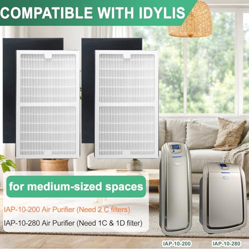 Image of Replacement Filter C Compatible with Idylis Air Purifier D Type IAF-H-100C | Fit for IAP-10-200, IAP-10-280, IAF-H-100C Includes 2 Filters & 2 Carbon Filters