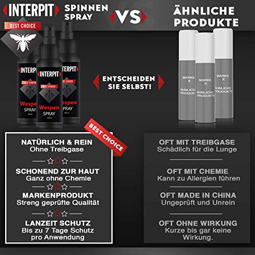 Wespenabwehrspray Interpit Anti Wespen Spray auf natürliche Weise