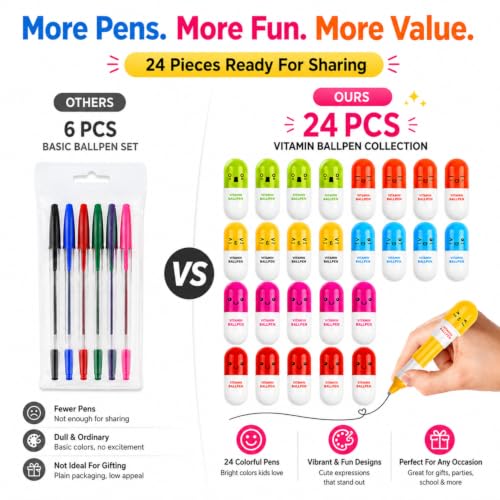 Image of Toy Imagine Retractable Capsule Ball Pens for Kids (Pack of 24) Capsule-Shaped Ballpoint Pen, Mini Pens, Fun School Stationery, Birthday Return Gifts for Boys and Girls, Blue Ink, Multicolor Body