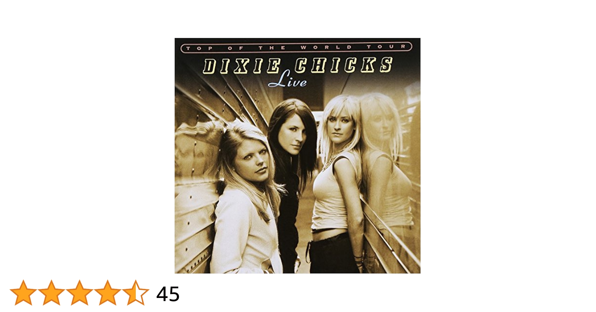 Amazon.co.jp: トップ・オブ・ザ・ワールド・ツアー: Music