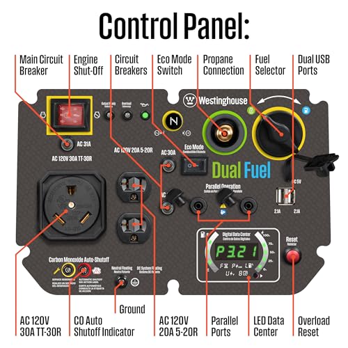 Westinghouse 5000 Peak Watt Super Quiet Dual Fuel Portable Inverter Generator, Wheel & Handle Kit, Gas & Propane Powered, RV Ready, CO Sensor, Parallel Capable