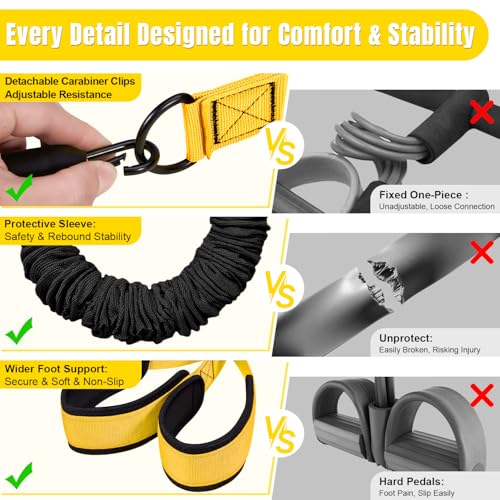 Image of Upgraded Multifunction Pedal Resistance Band with Handle, 3 Tube Adjustable Resistance Bands for Abdomen, Waist, Arm, Core /ABS, Leg Workout - Sit Up Exercise Equipment for Women