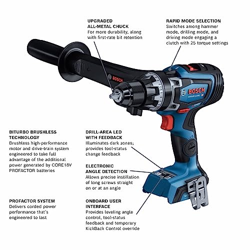 Bosch PROFACTOR 18V Connected Drill Driver