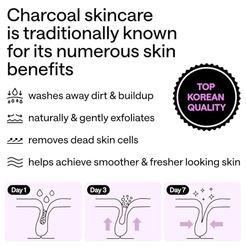 Charcoal Face Mask Peel Off for Women, Men - Blackhead Remover Mask - Charcoal Peel Off Face Mask Skin Care - Korean Skin Care Mask - Black Head Remover for Face - Deep Pore Mask - Face Masks Skincare - Thumbnail 2