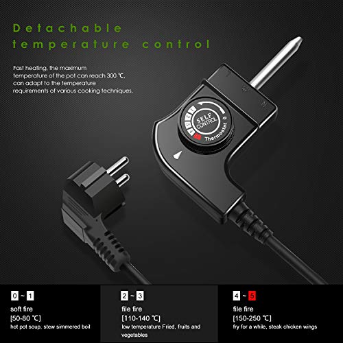 Padella Elettrica per Pizza, Padella Antiaderente