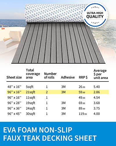 OCEANBROAD Boat Flooring 96''x16.8''/28.8''/36''/45.6''