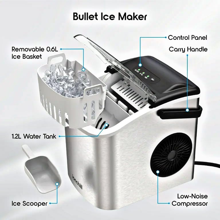 Diagram of Bullet Ice Maker components
