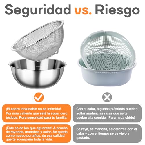 El Mejor Listado de Colador , tabla con los diez mejores. 24 Imagen adicional