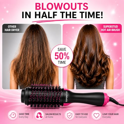 Image of Hot Air Brush For Hair || Hair Dryer for Woman, Hair Straightener, Volumizer, Blow Dryer, Styling Professional 4 In 1 Blow Drying Hair Styler for All Hairstyle