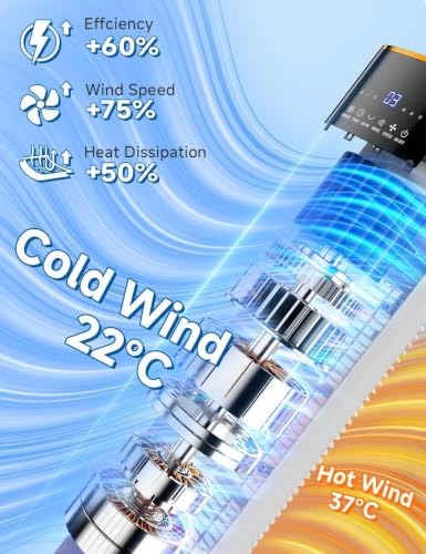 Image of HIFRESH 107CM Tower Fans w /Cooling, Memory & Aroma Function, Remote & Touch Screen, 4 Modes & 3 Speeds,15H Timer, 4.2L Dual Tanks, 6 Ice Pack, 22Ft Air Throw, Low Power Consumption Tower Fan for Room