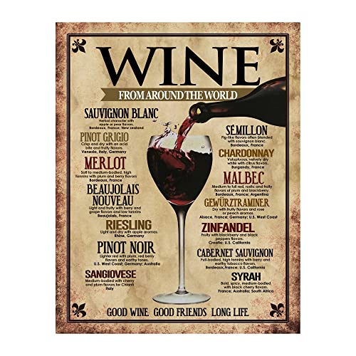 Wine From Around the World - Vintage Bar Wall Decor