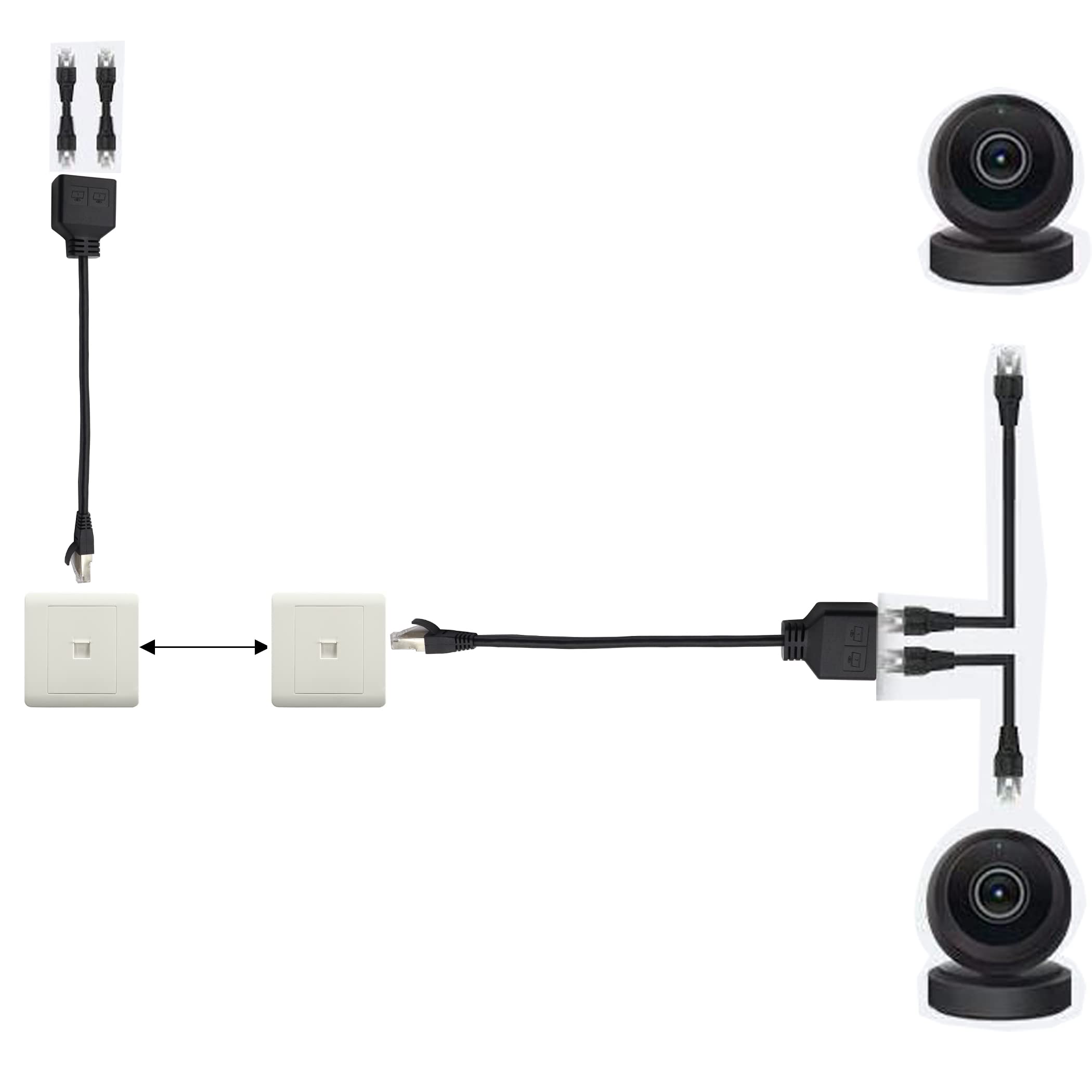Amazon.co.jp: ZUYOOK2パックRJ45イーサネットスプリッタケーブル