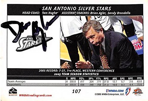 Sports Memorabilia Autograph Warehouse 249411 Dan Hughes Autographed Basketball Card - San Antonio Silver Stars 2005 WNBA Enterprises - No. 107