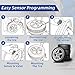 TPMS Sensor 4PCS Dodge, 315Mhz Tire Pressure Monitor Sensors Compatible with Dodge Replace OE#56053030AC 68078861AA 56053036AA 56029479AA 56053030AB 56053036AA 56029465AB 4313057L00 52933A5000