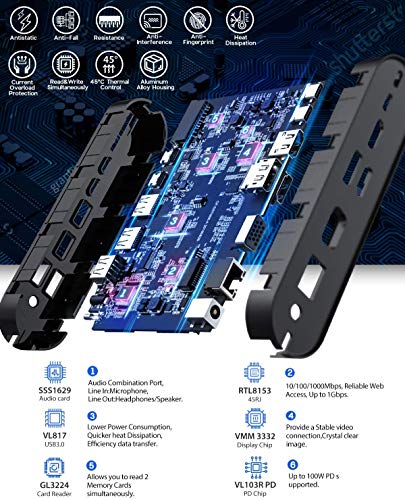 USB C Docking Station,Hiearcool 4K Triple Display 17IN1 Docking Station for Windows USB C Laptop and Thunderbolt3(2HDMI,DP Output,VGA,Gigabit Ethernet,2USB3.0,2USB2.0,100W PD)