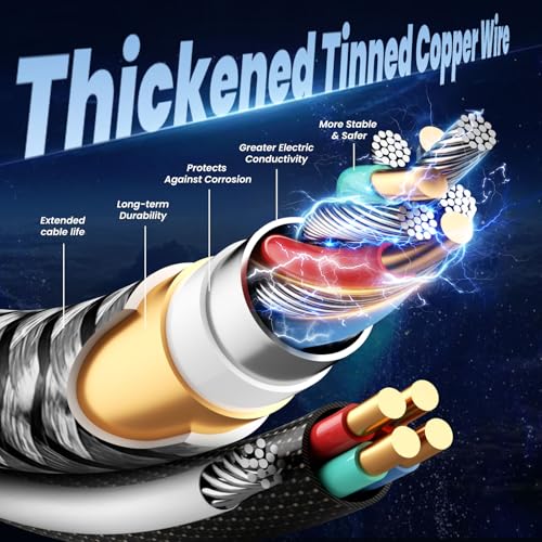 90 Degree Phone Charger Multi Charging Cable with Dual Type C Micro IP - image 3