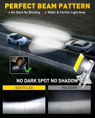 Image of AUXITO H7 LED Light Bulbs, 500% Super Brightness 6500K White Light,1:1 Mini Size H7 /H7LL Fog Light Bulbs for Night Driving,Long Lifespan, Plug-N-Play, Pack of 2