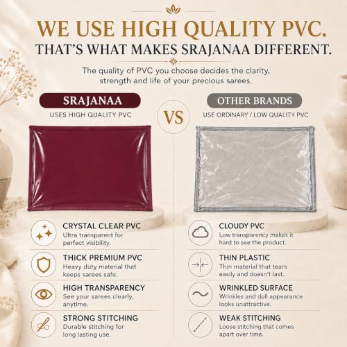 Image of Non-Woven Saree Cover Bag Set of 12 with Transparent Window & Smooth Zipper | Maroon Wardrobe Organizer for Sarees, Dresses, Lehengas & Ethnic Wear | Reusable Storage Bags